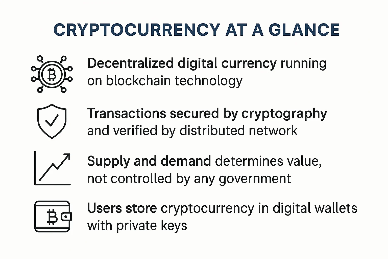 Infographic summarizing key aspects of cryptocurrency operation using icons and bullet points